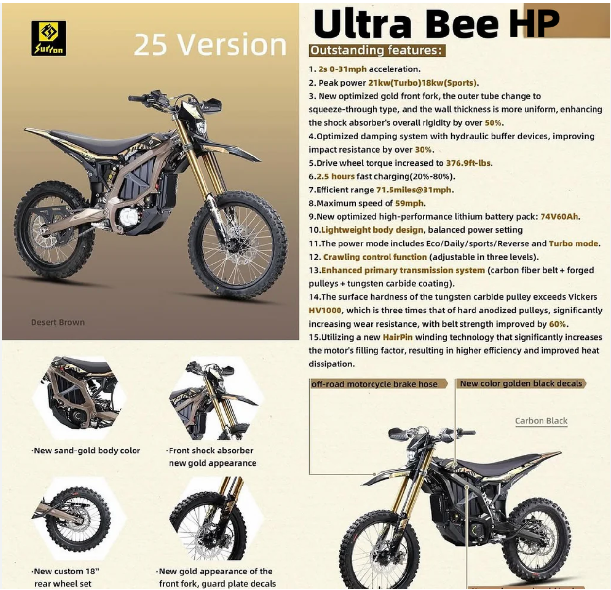Surron Ultra Bee 2025