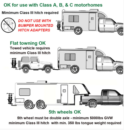 Hollywood Racks RV Rider For E-Bikes