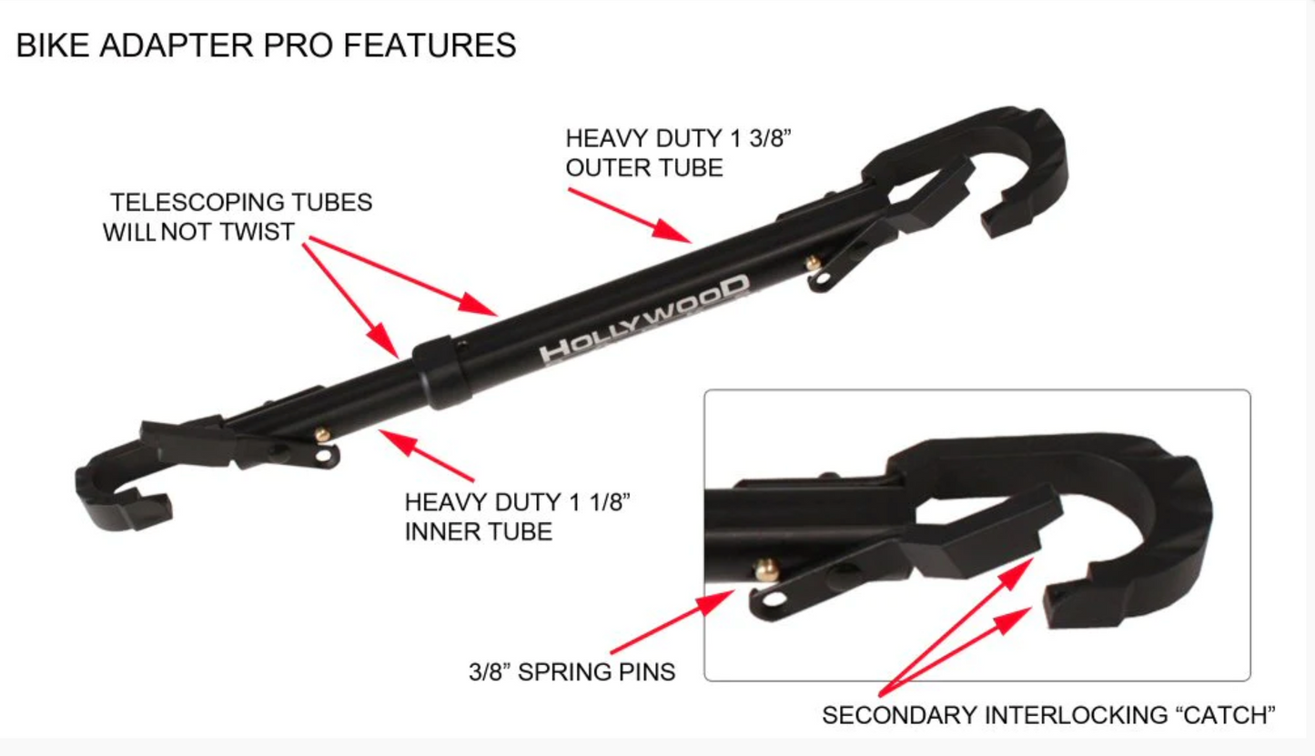 Bike Adapter for E-Bike Step Throughs