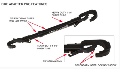 Bike Adapter for E-Bike Step Throughs